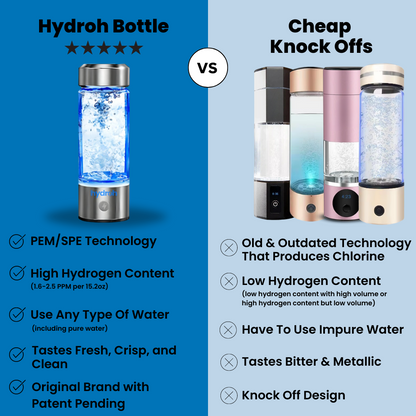 hydrogen-water-bottle_control